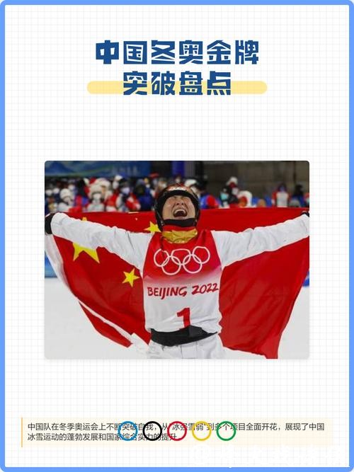 冬奥竟是“散装”的?金雷揭秘背后玄机,这一变化太罕见! 冬奥竟是“散装”的?金雷揭秘背后玄机,这一变化太罕见!