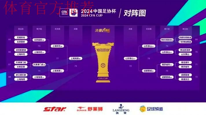 2023中国足协杯签位落定 全民足球蓄势“战骉”
